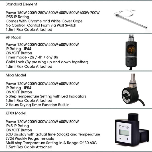 450mm x 1000mm Curved Matt Black Electric Pre-Filled Heated Towel Rail Radiator