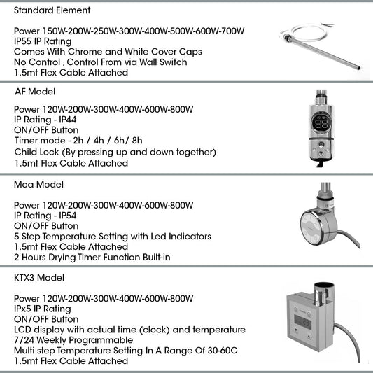 700mm x 1200mm Straight Chrome Electric Pre-Filled Heated Towel Rail Radiator