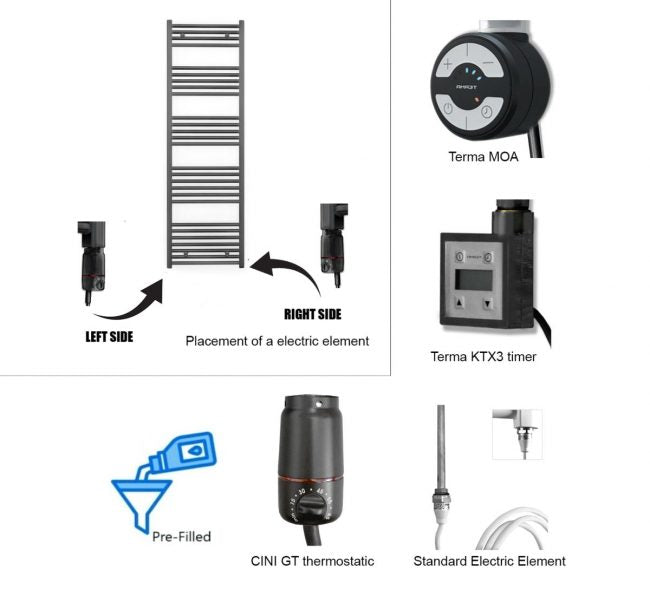 Small 500mm x 800mm Straight Matt Black Electric Pre-Filled Heated Towel Rail Radiator 25mm Tube
