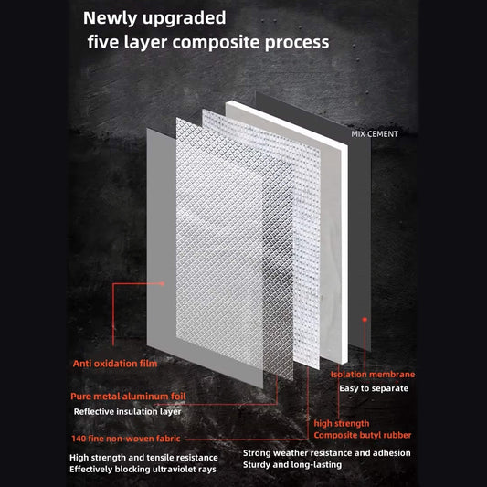 Mega Waterproof Tape Paste - Leak Repair for Roof, Pipe, Radiator - Adhesive Sealant (UK)