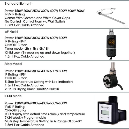 350mm x 1600mm Matt Black Electric Heated Towel Rail Radiator