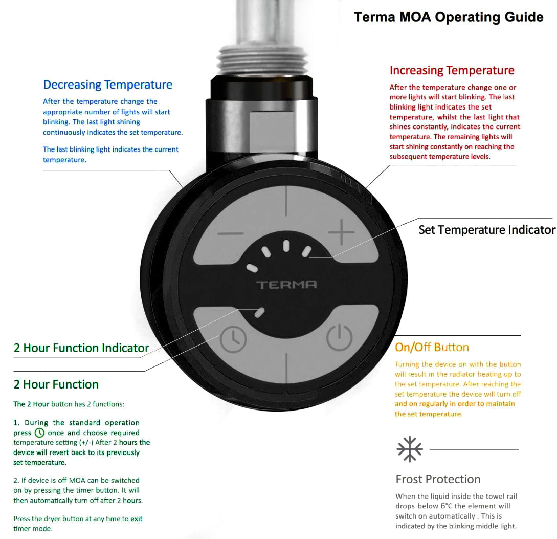 Dual Fuel 600mm x 1000mm Straight Matt Matt Black Heated Towel Rail - (incl. Valves + Electric Heating Kit)