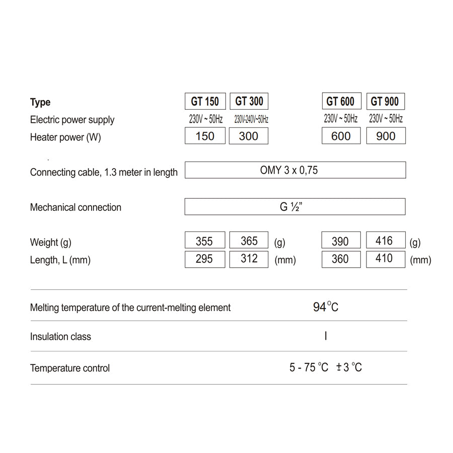 GTtechnicaldrawing