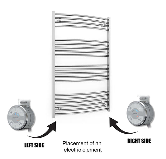 Terma MOA Electrical Towel Rail Radiator Heating Element With T-Pieces