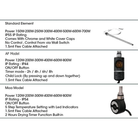 Dual Fuel 300mm x 1200mm Straight Matt Matt Black Heated Towel Rail - (incl. Valves + Electric Heating Kit)