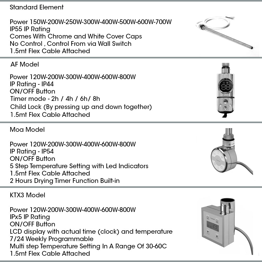 450mm x 1000mm Straight Chrome Electric Pre-Filled Heated Towel Rail Radiator