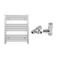 Small 500mm x 600mm Straight Chrome Heated Towel Rail Radiator