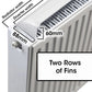 MyHomeware Radiator Booster / Heat Diverter – For Double Radiators