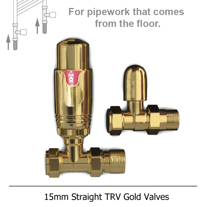 400mm x 1600mm Shiny Gold Heated Towel Rail Radiator