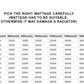 Chrome Dual Fuel Kit (Element + Valves + T Piece) - Terma Moa 