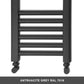 700mm x 800mm Anthracite Grey Heated Towel Rail Radiator