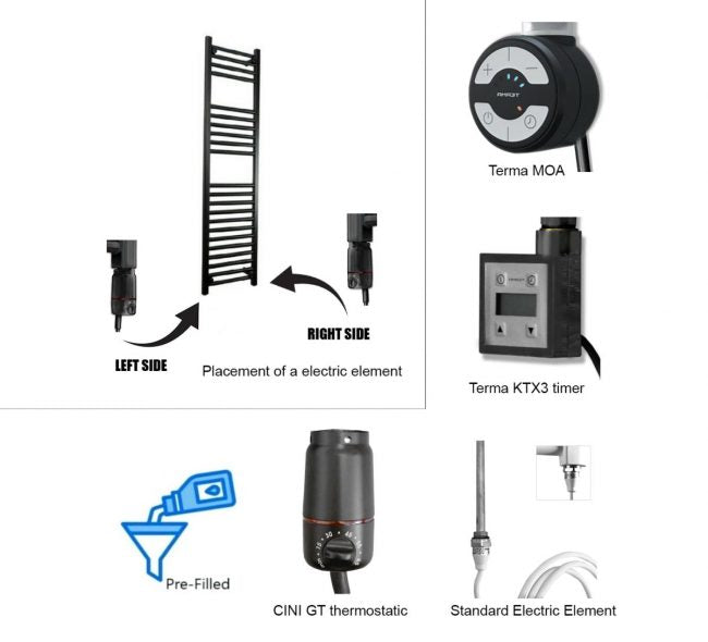 Small 500mm Wide – 900mm Sydney Anthracite Electric Grey Designer Heated Towel Rail Radiator