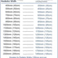 radiator boosters size chart