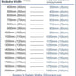 radiator boosters size chart 