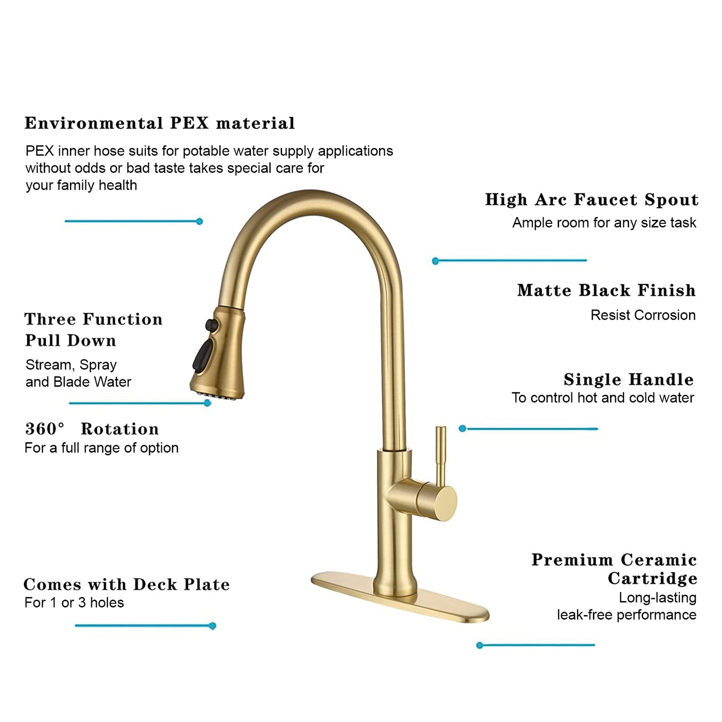 Stainless Steel Kitchen Faucet 360 Flexible Pull Out Hose Dual Spray Gold Tap Mixer Model KPY-30215