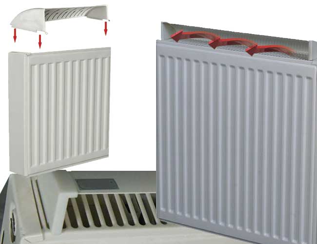 MyHomeware Radiator Booster / Heat Diverter For Single Panel Radiators