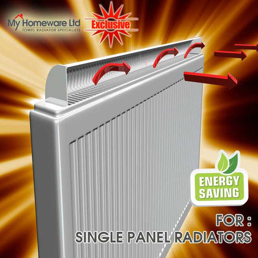 MyHomeware Radiator Booster / Heat Diverter For Single Panel Radiators