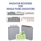 MyHomeware Radiator Booster / Heat Diverter For Single Panel Radiators