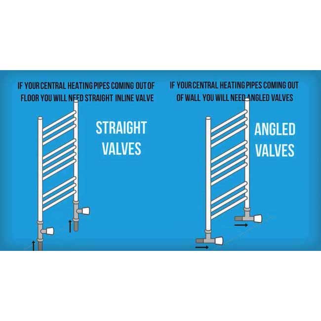 Standard Straight Chrome Radiator Valves 15mm Pair